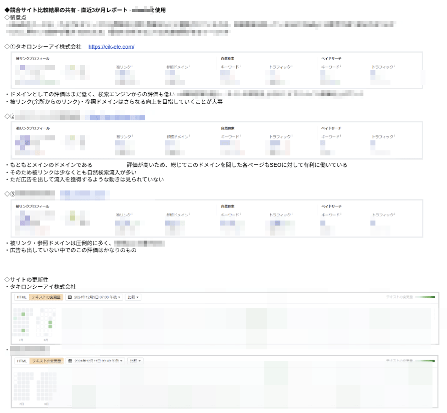 サイト分析資料